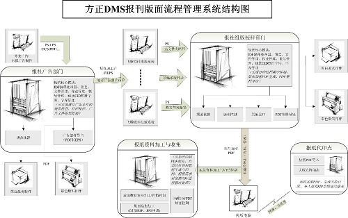 人民日報項目配圖.png